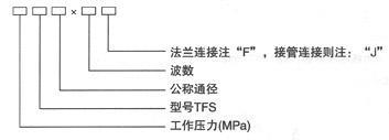 軸向復式波紋補償器產品代號